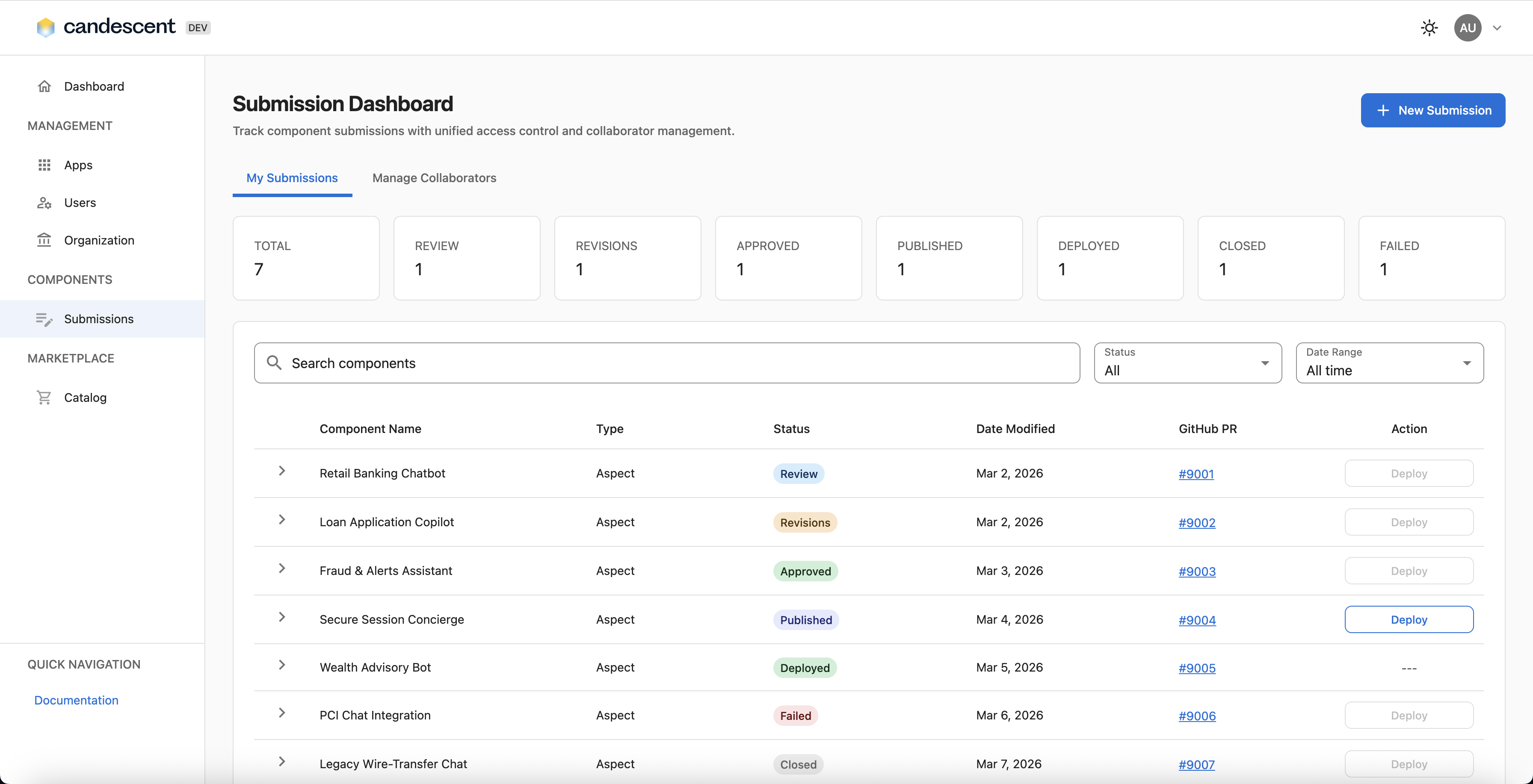 Submission-Dashboard