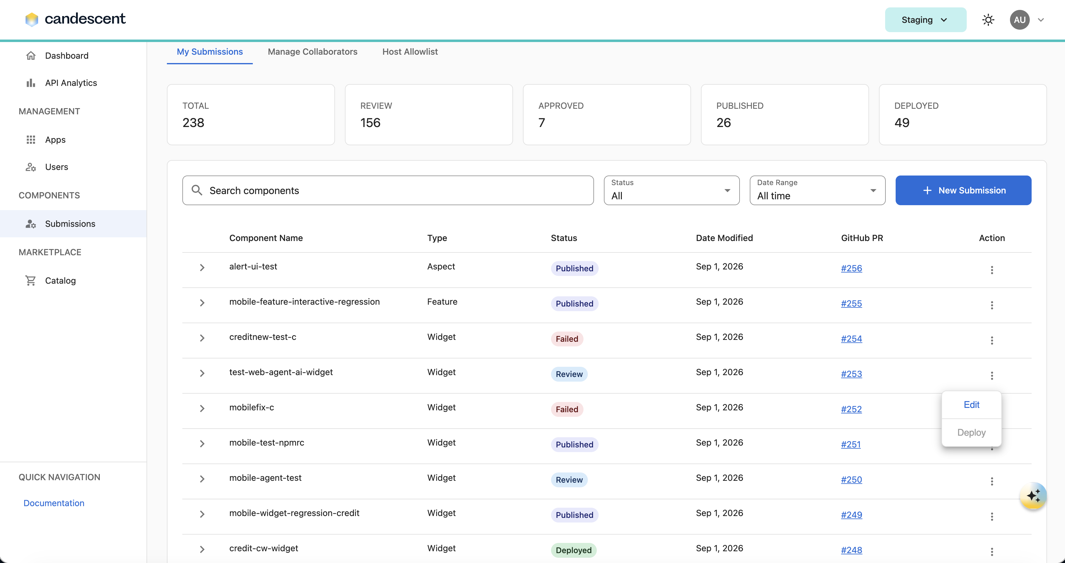 Submission-Dashboard