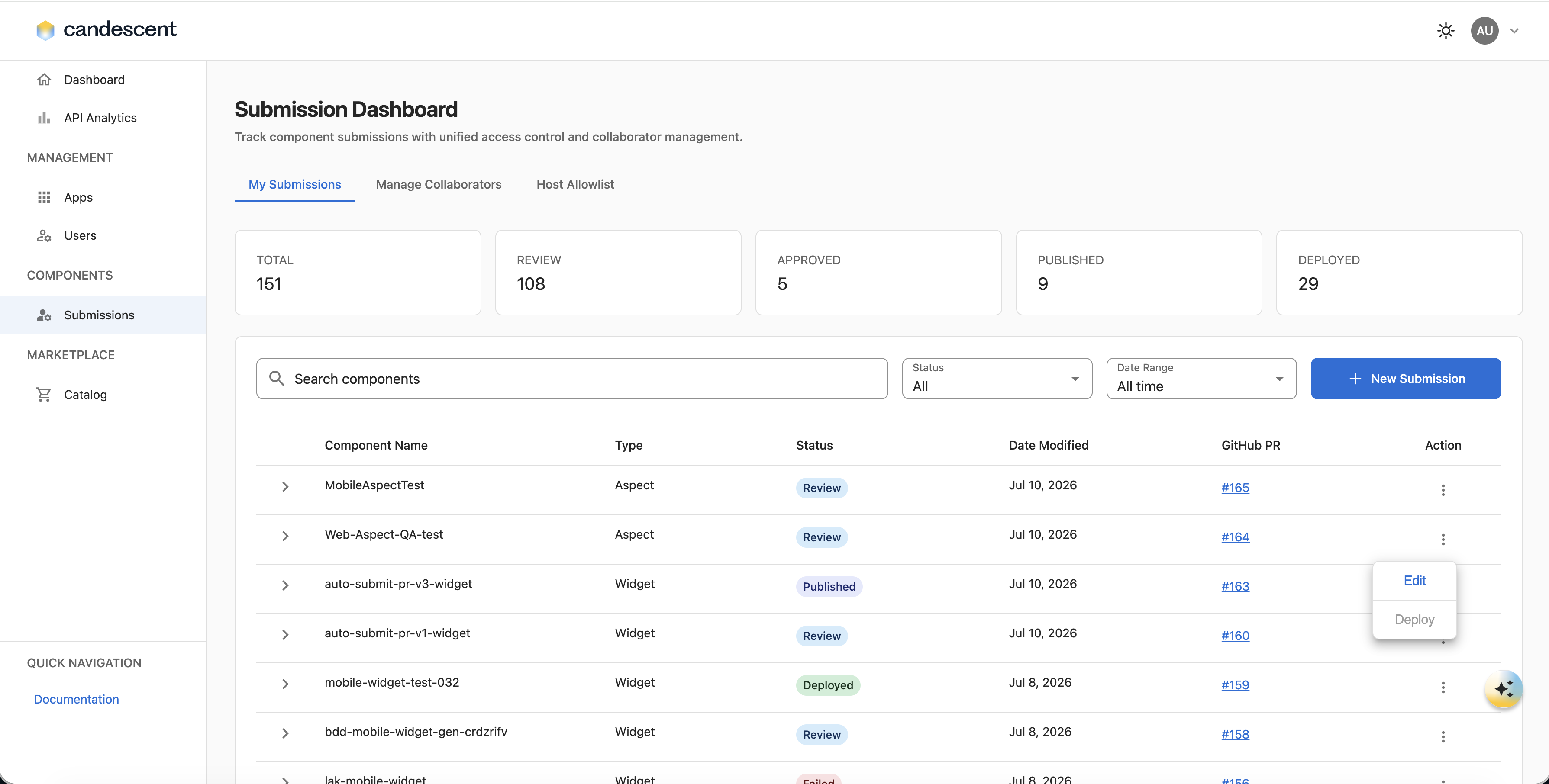 Submission-Dashboard
