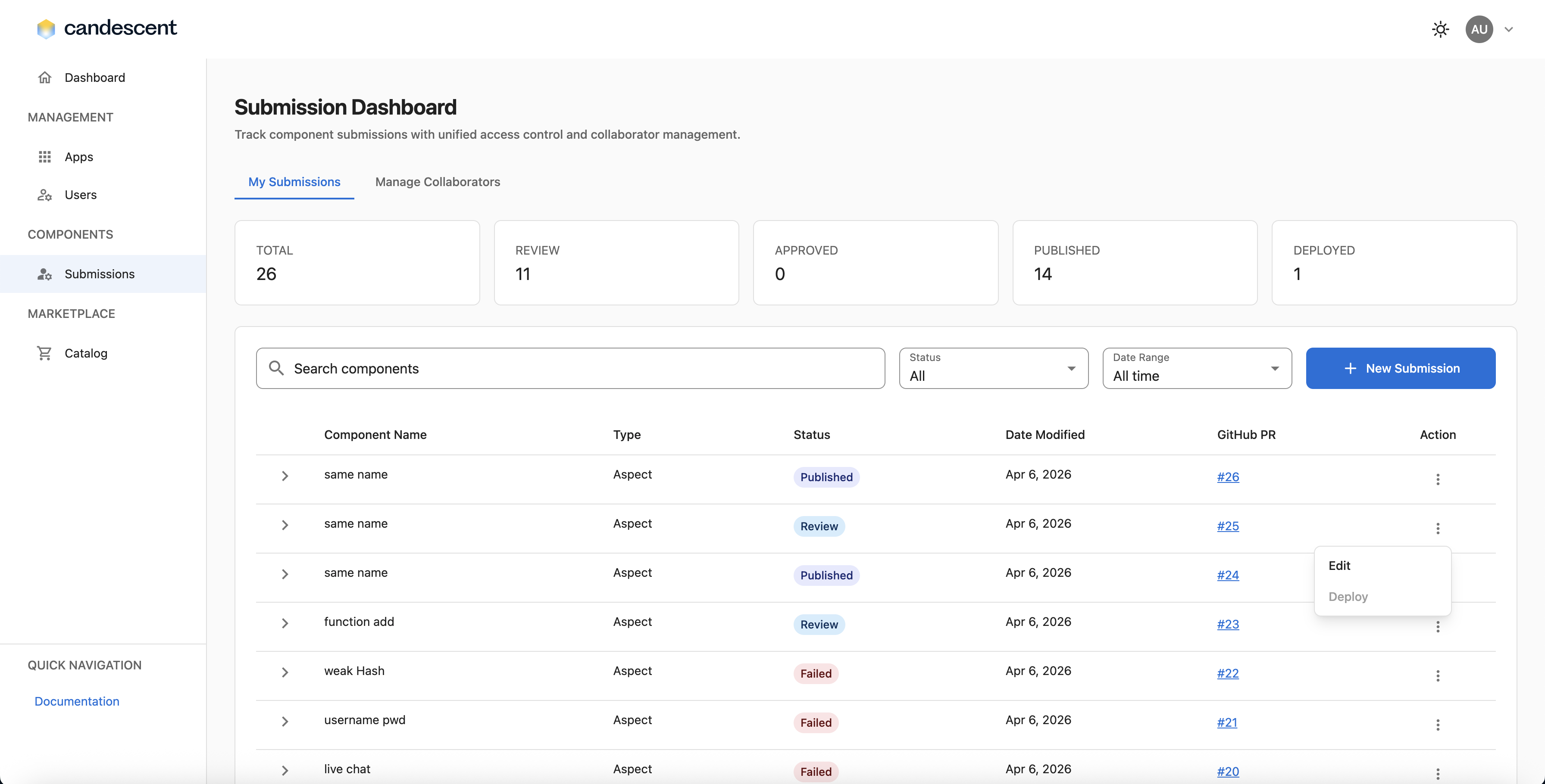 Submission-Dashboard
